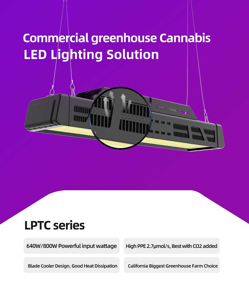 LPTC-led grow light-luxgrow