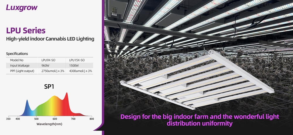 LPU top commercial led grow lights